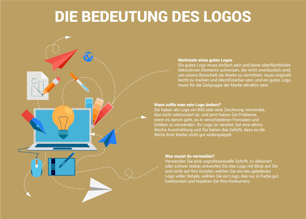 Die Bedeutung des Logos